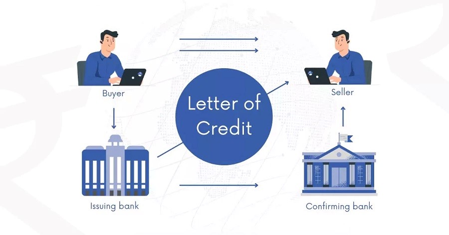 اعتبار اسنادی چیست